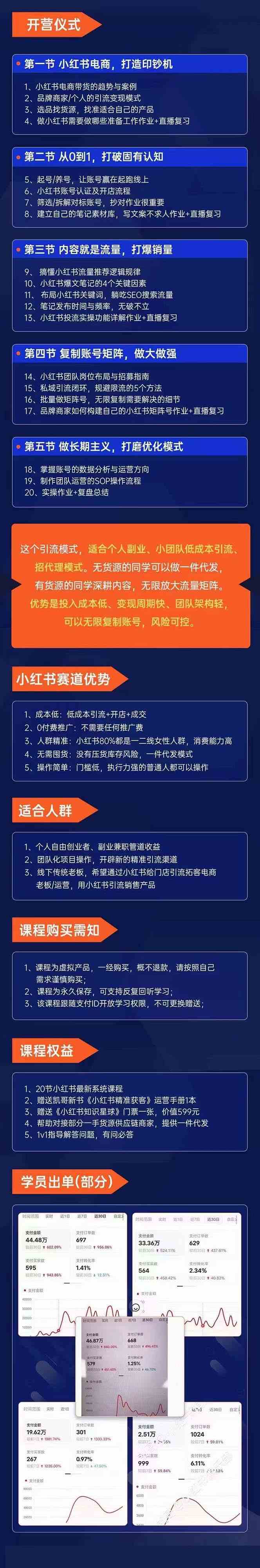 图片[2]-小红书-矩阵号获客特训营-第10期，小红书电商的带货课，引流变现新商机-吾藏分享