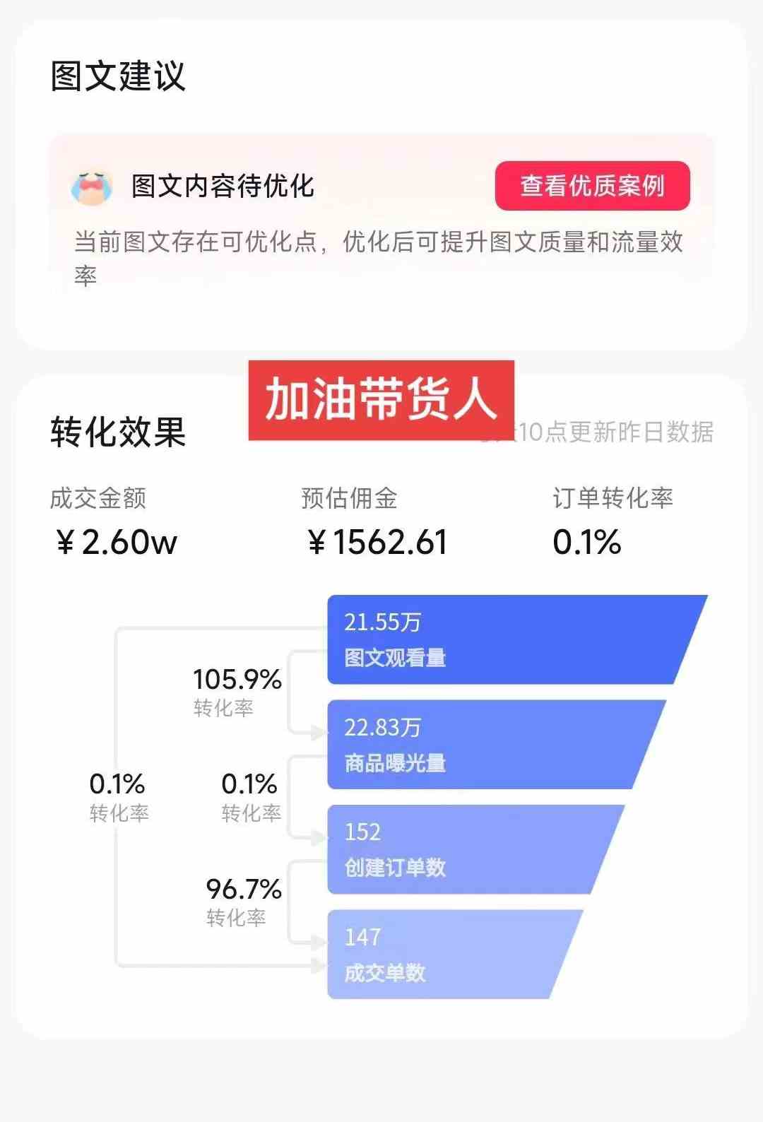 图片[2]-2024图文带货新趋势：从零到日入500+ 只需三天，破播放技术大揭秘！-吾藏分享