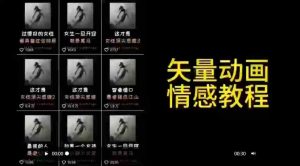 矢量动画情感教程：高点赞涨粉，适合情感、思维、创业教育等赛道-吾藏分享