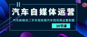 汽车-自媒体运营实战课：汽车-新媒体二手车短视频汽车短视频运营教程-吾藏分享