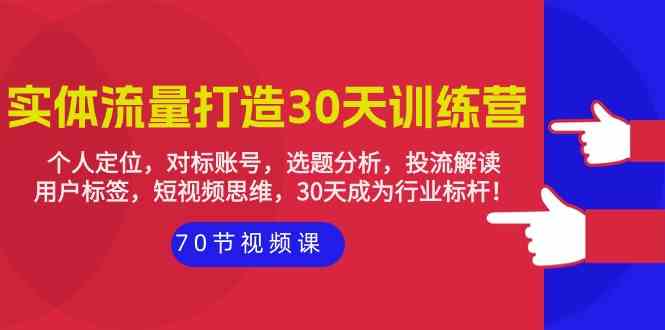 实体-流量打造-30天训练营：个人定位，对标账号，选题分析，投流解读-70节-吾藏分享