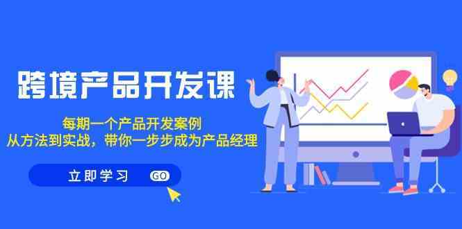 跨境产品开发课，每期一个产品开发案例，从方法到实战，带你成为产品经理-吾藏分享