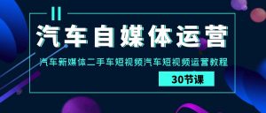 汽车自媒体运营实战课：汽车新媒体二手车短视频汽车短视频运营教程-吾藏分享