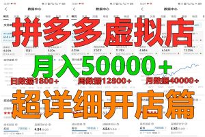 拼多多虚拟电商训练营月入40000+你也行，暴利稳定长久，副业首选-吾藏分享