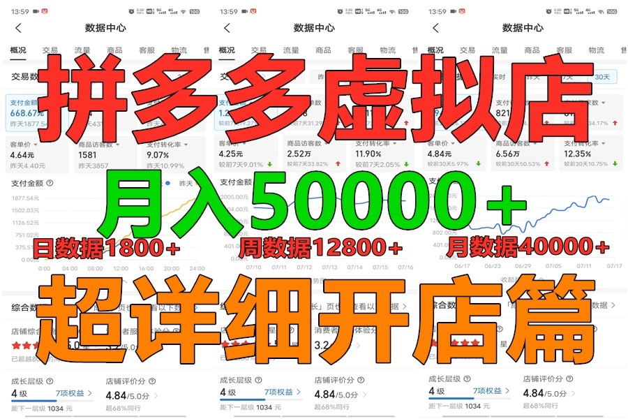 拼多多虚拟电商训练营月入40000+你也行，暴利稳定长久，副业首选-吾藏分享