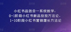 小红书品效合一系统教学，​0~1阶段小红书新品投放方法论，​1~10阶段小红书营销增长方法论-吾藏分享