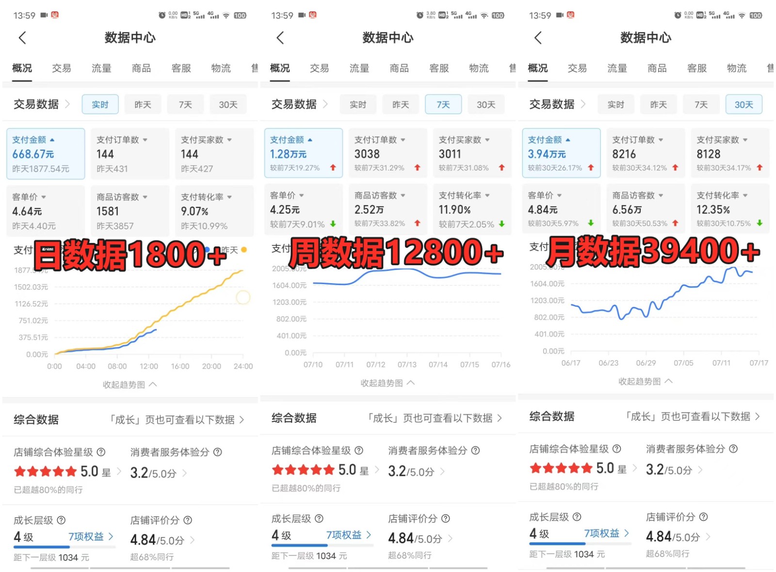 图片[1]-拼多多虚拟电商训练营月入50000+你也行，暴利稳定长久，副业首选-吾藏分享