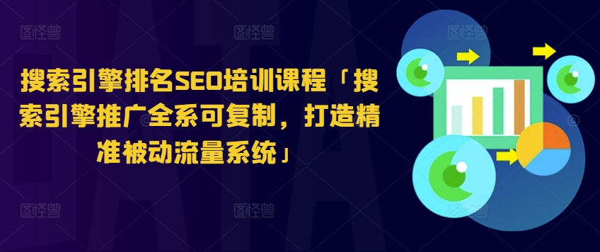 搜索引擎排名SEO培训课程「搜索引擎推广全系可复制，打造精准被动流量系统」-吾藏分享