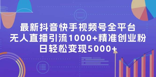 最新抖音快手视频号全平台无人直播引流1000+精准创业粉，日轻松变现5000+-吾藏分享