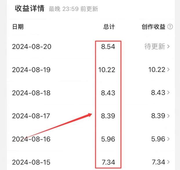 图片[2]-公众号引流创业粉，学会这个方法，你也能月入30000+ (陪跑项目)-吾藏分享