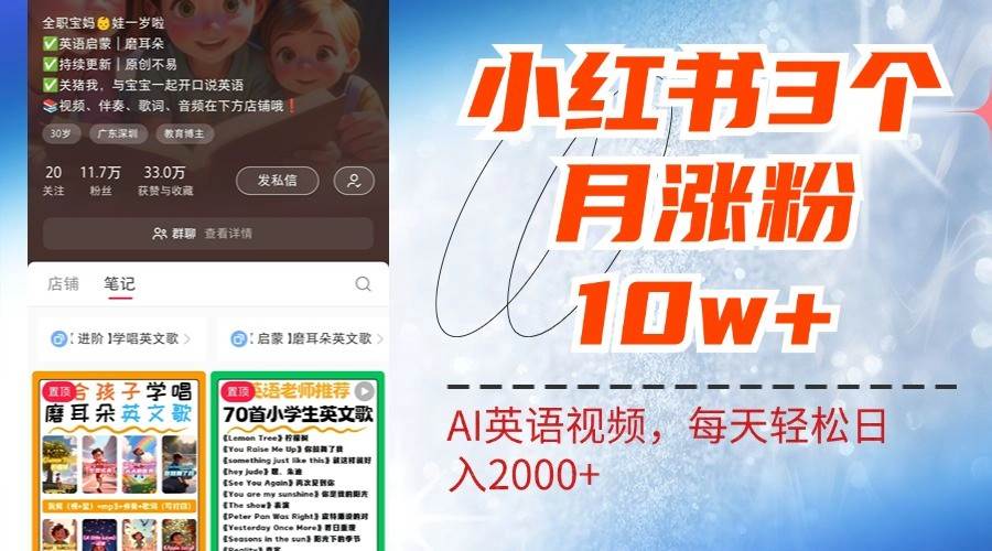 小红书三个月涨粉10W，AI英语视频0成本制作，每天轻松日入2000+-吾藏分享