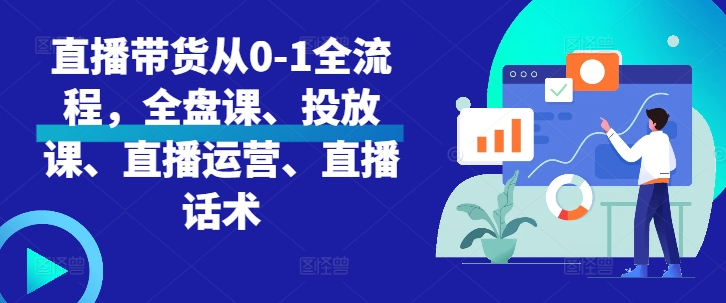 直播带货从0-1全流程，全盘课、投放课、直播运营、直播话术-吾藏分享